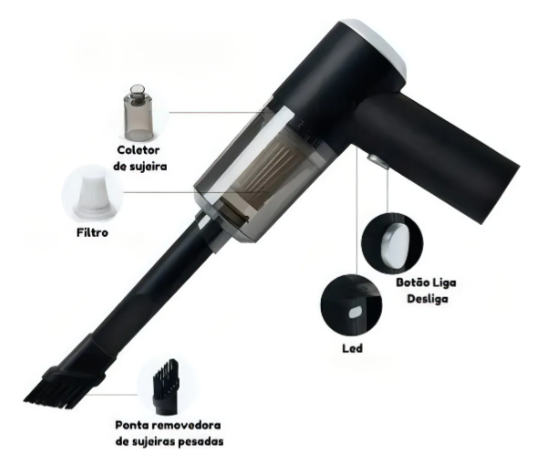 Mini Aspiradora Portátil 3 En 1